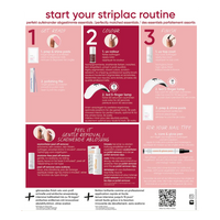 STRIPLAC UV STARTER SET DRY NAILS riboto leidimo rinkinys