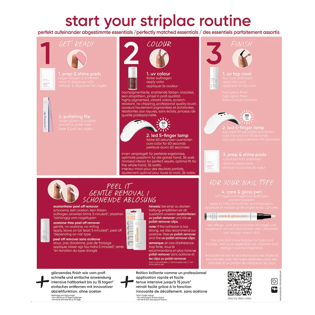 STRIPLAC UV STARTER SET DRY NAILS riboto leidimo rinkinys